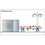 Winning anti-freeze valve for Heat Pump