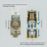 Brass Freeze Protection Valve 1/2'' NPT – Automatic Anti-Freeze Drain Water to Prevent Pipe Freezing Activates at 1°C to 4°C Temperature Control