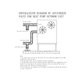 Winning anti-freeze valve for Heat Pump